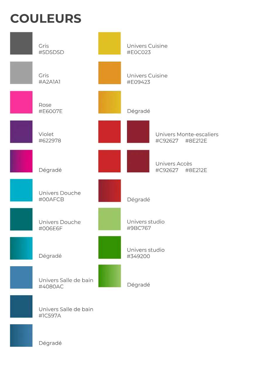 Codes couleur par univers produit